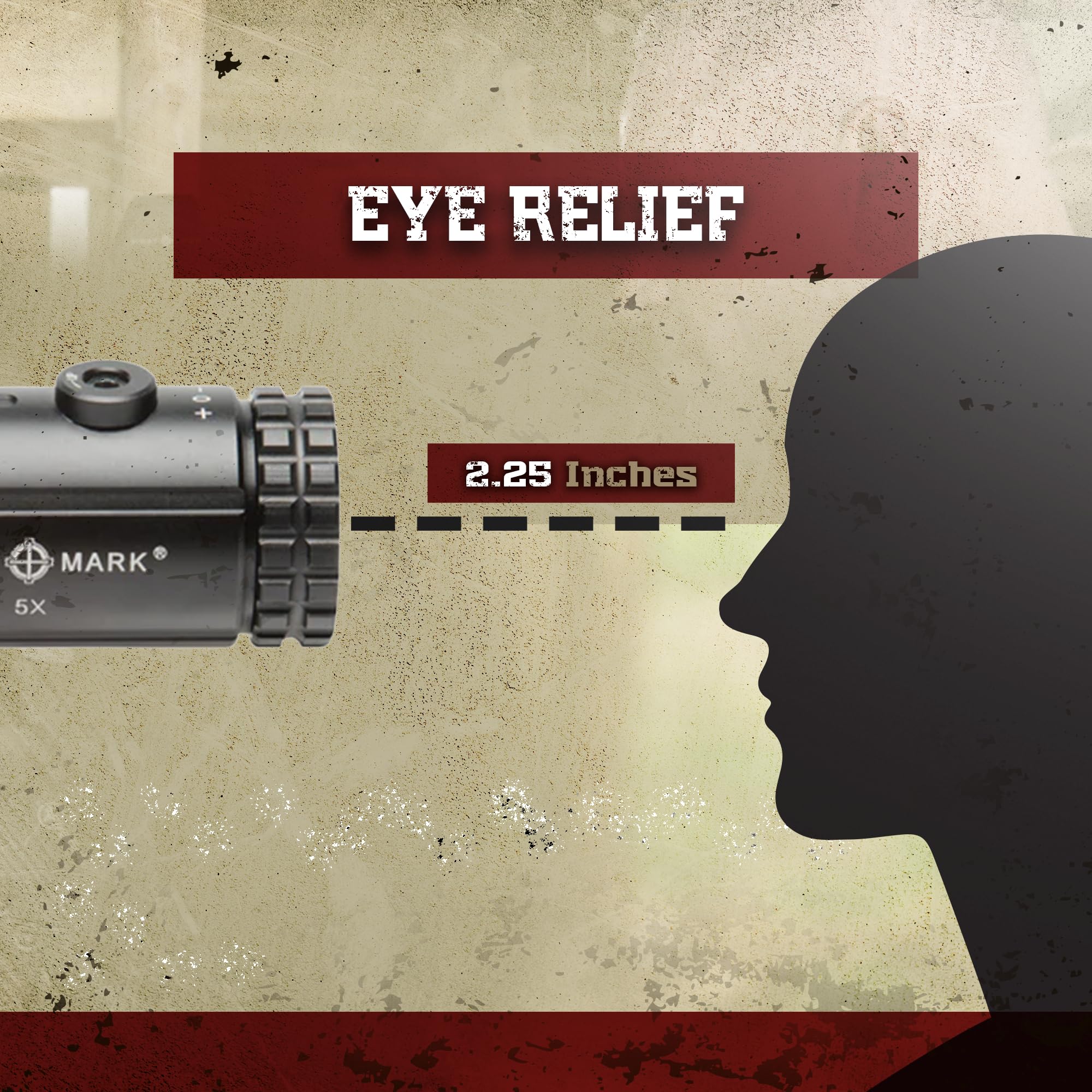 Amazon.co.jp: Sightmark T-5 Magnifier with LQD Flip to Side